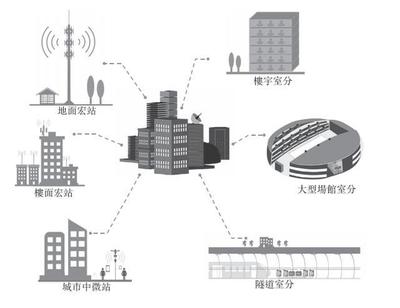中國鐵塔 全球最大的通信鐵塔基礎設施服務商，賦能國內通信設施業務新篇章