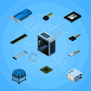 通信購物與服務(wù)移動(dòng)技術(shù) 推動(dòng)國(guó)內(nèi)通信設(shè)施服務(wù)業(yè)務(wù)的創(chuàng)新發(fā)展