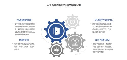 人工智能浪潮奔涌 中國力量崛起與八大關(guān)鍵技術(shù)引領(lǐng)未來